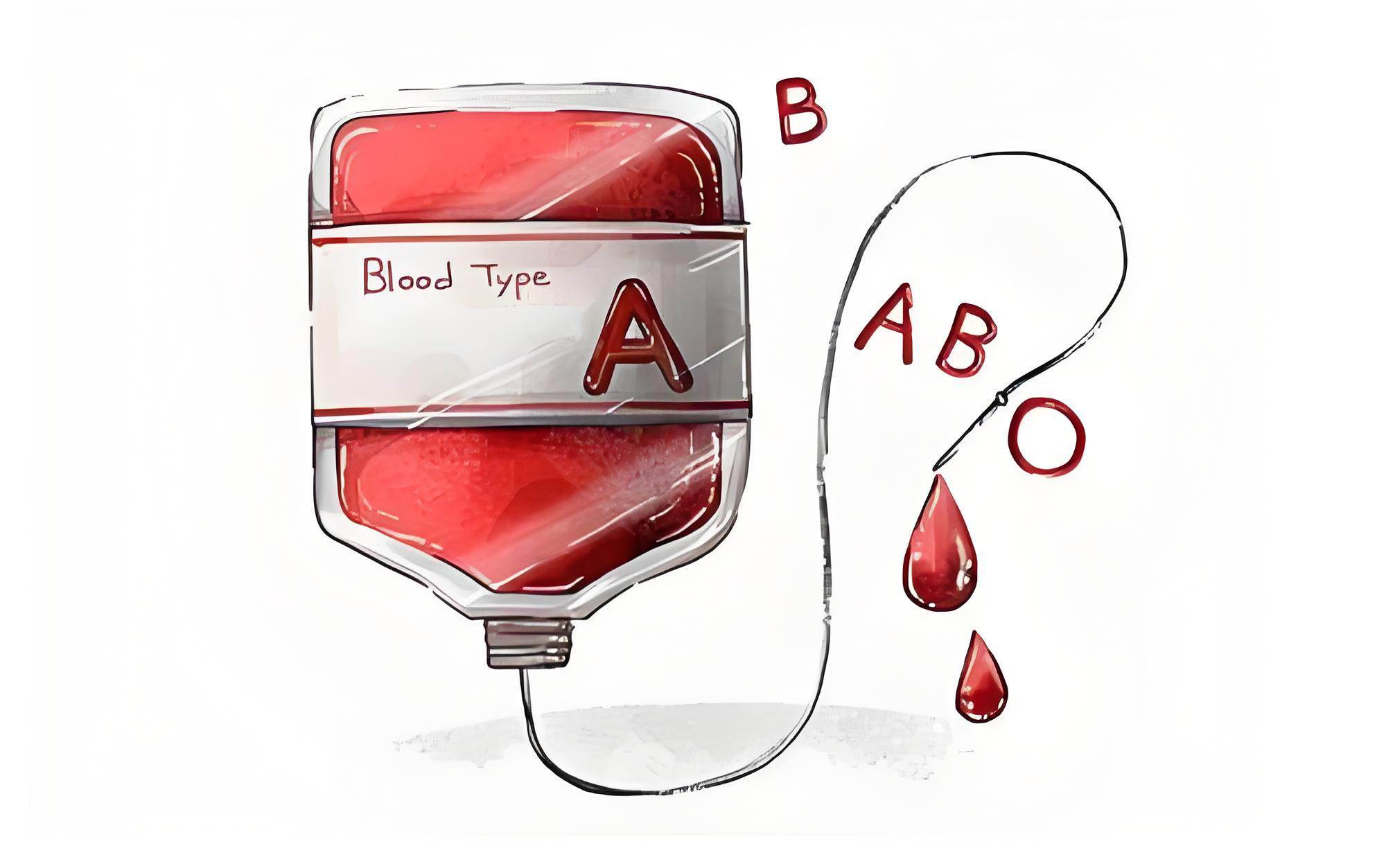 科学输血指南七：术前评估与干预：血源紧张背景下减少异体输血的价值与意义